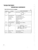 Preview for 69 page of Kenwood TM-942 Service Manual