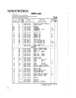 Preview for 81 page of Kenwood TM-942 Service Manual