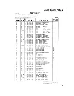 Preview for 82 page of Kenwood TM-942 Service Manual