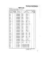 Preview for 84 page of Kenwood TM-942 Service Manual