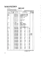 Preview for 85 page of Kenwood TM-942 Service Manual