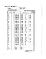 Preview for 93 page of Kenwood TM-942 Service Manual