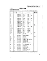 Preview for 96 page of Kenwood TM-942 Service Manual