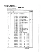 Preview for 97 page of Kenwood TM-942 Service Manual