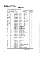 Preview for 101 page of Kenwood TM-942 Service Manual