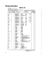 Preview for 103 page of Kenwood TM-942 Service Manual