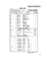 Preview for 110 page of Kenwood TM-942 Service Manual