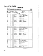 Preview for 121 page of Kenwood TM-942 Service Manual