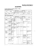 Preview for 132 page of Kenwood TM-942 Service Manual