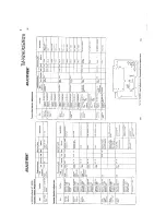 Preview for 139 page of Kenwood TM-942 Service Manual