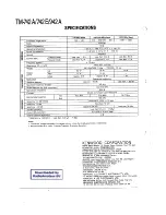 Preview for 167 page of Kenwood TM-942 Service Manual