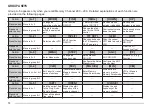 Preview for 18 page of Kenwood TM-942A Instruction Manual