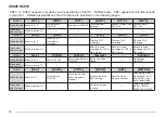 Preview for 22 page of Kenwood TM-942A Instruction Manual