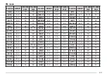 Preview for 53 page of Kenwood TM-942A Instruction Manual