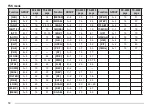 Preview for 54 page of Kenwood TM-942A Instruction Manual