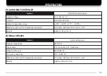 Preview for 57 page of Kenwood TM-942A Instruction Manual