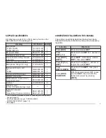 Preview for 7 page of Kenwood TM-D700 E Instruction Manual