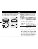 Preview for 52 page of Kenwood TM-D700 E Instruction Manual