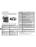 Preview for 86 page of Kenwood TM-D700 E Instruction Manual