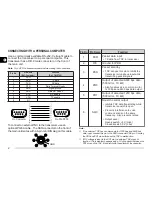 Preview for 5 page of Kenwood TM-D700A Instruction Manual