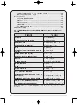 Preview for 6 page of Kenwood TM?D710 Instruction Manual