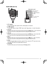 Preview for 21 page of Kenwood TM?D710 Instruction Manual