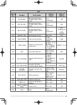 Предварительный просмотр 33 страницы Kenwood TM?D710 Instruction Manual