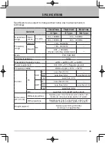 Preview for 49 page of Kenwood TM?D710 Instruction Manual