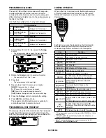 Preview for 72 page of Kenwood TM-D710A Instruction Manual