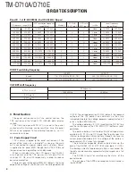 Preview for 4 page of Kenwood TM-D710A Service Manual