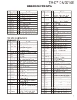 Preview for 7 page of Kenwood TM-D710A Service Manual