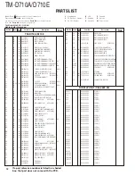 Preview for 12 page of Kenwood TM-D710A Service Manual