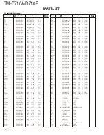 Preview for 14 page of Kenwood TM-D710A Service Manual