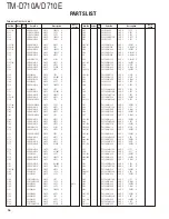 Preview for 16 page of Kenwood TM-D710A Service Manual