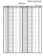 Preview for 17 page of Kenwood TM-D710A Service Manual