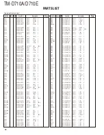 Preview for 18 page of Kenwood TM-D710A Service Manual