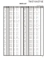 Preview for 19 page of Kenwood TM-D710A Service Manual