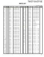 Preview for 21 page of Kenwood TM-D710A Service Manual