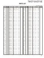 Preview for 23 page of Kenwood TM-D710A Service Manual