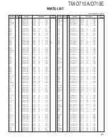 Preview for 25 page of Kenwood TM-D710A Service Manual