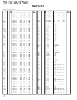 Preview for 26 page of Kenwood TM-D710A Service Manual