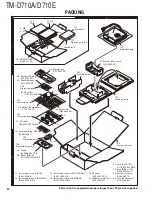 Preview for 30 page of Kenwood TM-D710A Service Manual