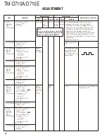 Preview for 40 page of Kenwood TM-D710A Service Manual