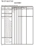 Preview for 48 page of Kenwood TM-D710A Service Manual