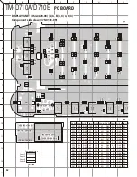 Preview for 52 page of Kenwood TM-D710A Service Manual