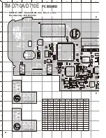 Preview for 54 page of Kenwood TM-D710A Service Manual