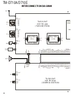 Preview for 64 page of Kenwood TM-D710A Service Manual