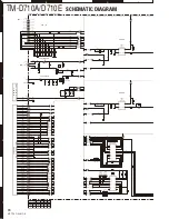 Preview for 70 page of Kenwood TM-D710A Service Manual