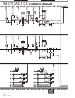 Preview for 74 page of Kenwood TM-D710A Service Manual