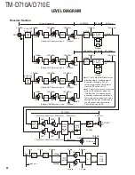 Preview for 82 page of Kenwood TM-D710A Service Manual